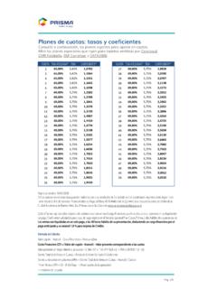 Planes de cuotas: tasas y coeficientes