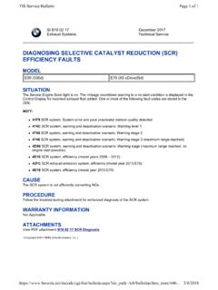 DIAGNOSING SELECTIVE CATALYST REDUCTION (SCR) …