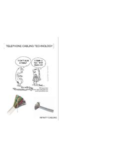 TELEPHONE CABLING TECHNOLOGY - withtank