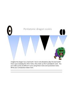 pentatonic dragon scales.ppt - Primary Resources
