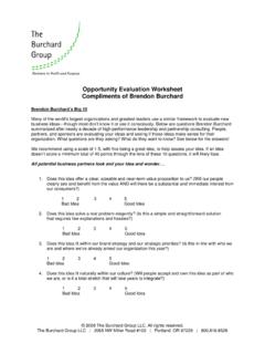 Opportunity Evaluation Worksheet Compliments of Brendon ...