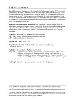 Rational Exponents - IMPS