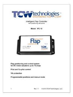 Intelligent Flap Controller - TCW Technologies