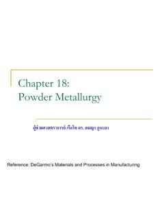 Chapter 18: Powder Metallurgy - Suranaree University of ...