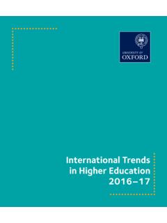 International Trends in Higher Education 2016–17