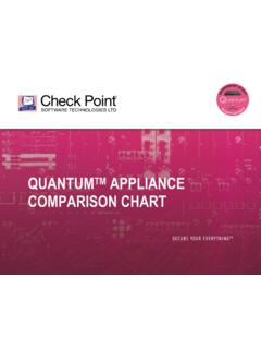 Appliance Comparison Chart - The World's Leading …