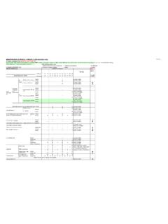MAINTENANCE SCHEDULE - Toyota Service Information