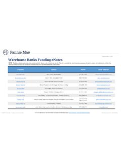 Updated June 18, 2018 Warehouse Banks Funding …