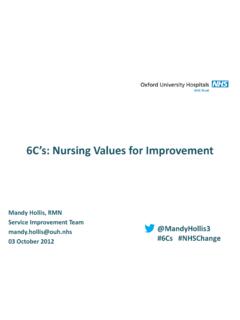 6C’s: Nursing Values for Improvement