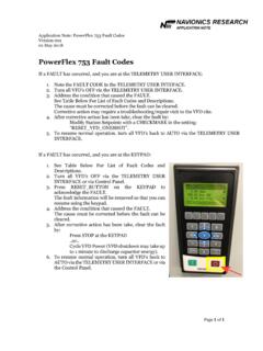 PowerFlex 753 VFD Fault Codes - Wireless Telemetry
