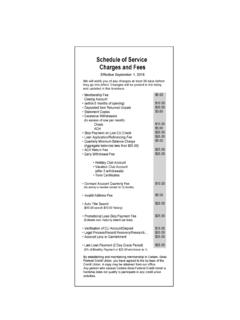 Schedule of fees - cedars-sinaifcu.org