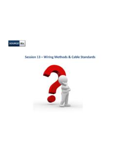 Session 13 –Wiring Methods &amp; Cable Standards