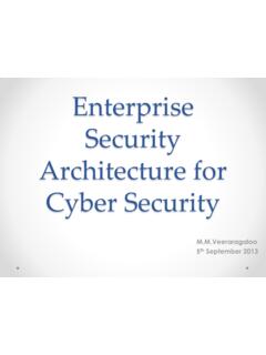 Enterprise Security Architecture for Cyber Security